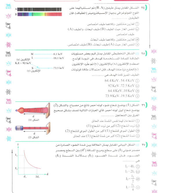 مراجعة ليلة الامتحان فيزياء تالتة ثانوي 2026  7